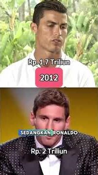 value ronaldo dan messi dari tahun ke tahun #manutdnews #manchesterunited #faktauniksepakbola