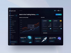 Dashboard animation