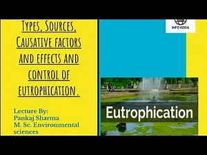 Eutrophication - Environmental issues |Types , sources, | factors causing eutrophication | contol