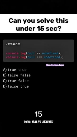 JavaScript Most Asked Interview questions❓#ytshorts #shorts #javascript #javascriptinterview #viral