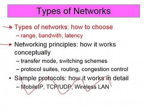 Distributed Systems Lecture(4) | Dr. Nader Elshahat