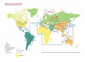 Natural gas - Alchetron, The Free Social Encyclopedia