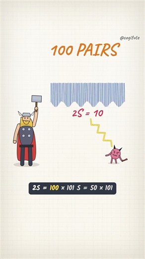Can You Add 1 to 100 in Ten Seconds? ⚡