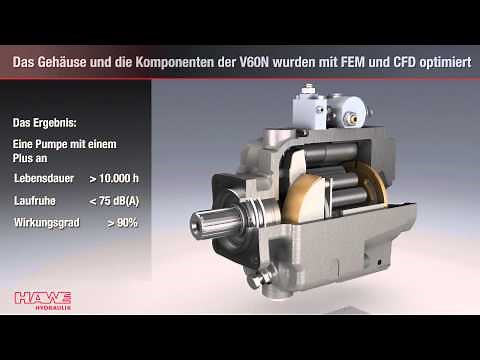 Kompetenz in Axialkolbenpumpen