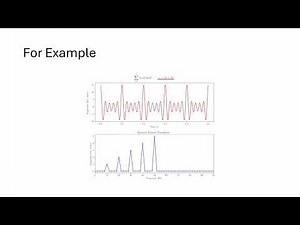 Day 25.2 - Fast Fourier Transform