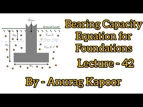 Bearing Capacity Equation| Net Ultimate Bearing Capacity| Net Safe Bearing Capacity|Foundations|Soil