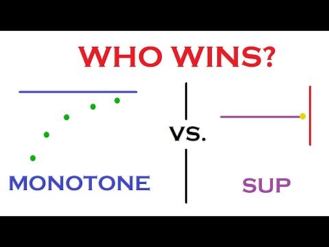 Monotone Sequence implies Least Upper Bound