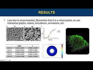 How to Create an Interactive ePoster