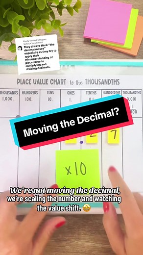 Understanding Place Value with Decimal Charts
