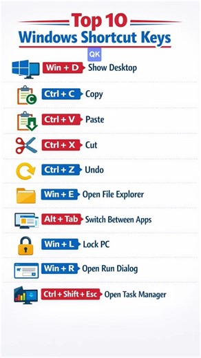 Save this video 📌 try these shortcuts #windows #windows11 #win10 #shortcutkeys #shorts