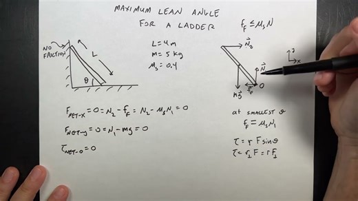 Minimum Angle for a Leaning Ladder