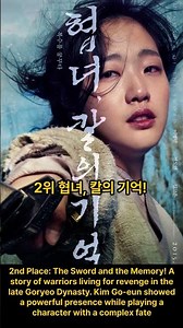 Kim Go-eun's Top 3 Best Movies #TOP3 #KimGoEun #Movies