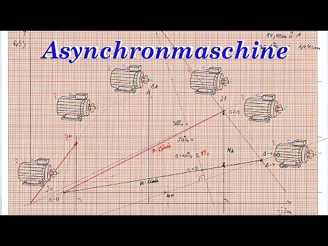 Stromortskurve der Asynchronmaschine - Konstruktion 6 ... Kippschlupf und Kippmoment