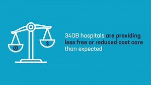 Is the 340B program leaving vulnerable patients behind? Instead of improving access to medicines for underserved patients, the 340B program is often being used to boost profits for hospitals and their partner pharmacies. Read how: https://www.washingtonpost.com/creativegroup/phrma/this-federal-program-was-meant-to-help-vulnerable-patients-but-is-it-leaving-them-behind/ | PhRMA | Facebook