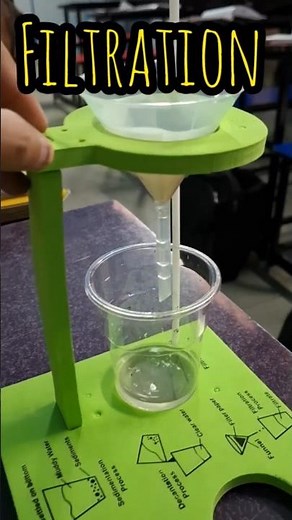 Sedimentation, Decantation and Filtration process