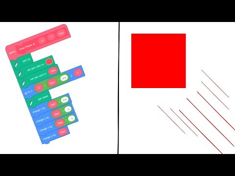 HOW TO MAKE A MOVING PEN DRAWING IN SCRATCH!!!!!! (SCRATCH TUTORIAL)