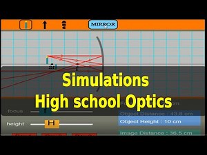 Simulations for High school Optics