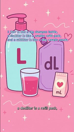 Japanese Math: Measure Water Volume 1 #2ndgrademath