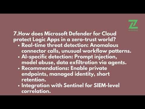Zero Trust & Confidential Computing in Logic Apps