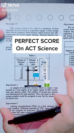 Mastering ACT Science: Tips for a Perfect Score