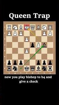 Queen Trap in just 12 Moves | Albin Counter Gambit