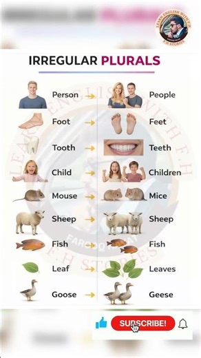 Irregular Plurals in English | Learn Singular & Plural Words