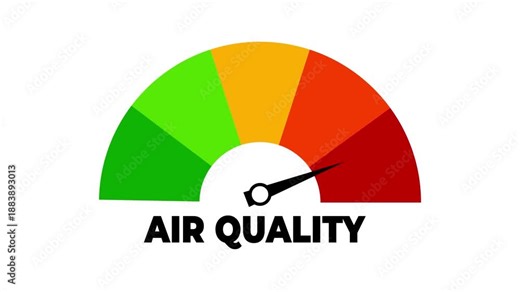 Level of air pollution. Air quality index scale with arrow.