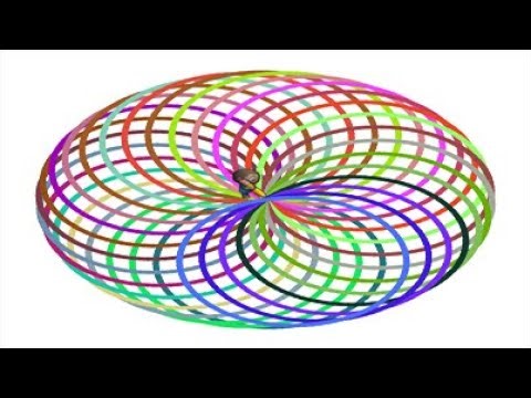 Drawing a Circular Pattern in artist lab of Code Studio or code.org