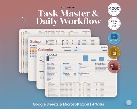 Automated Task Master & Workflow Organizer (google Sheets, Excel) - Etsy