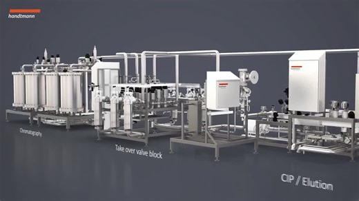 #chromatography #biotech #pharma #rfc #processengineering #handtmann #radialflow #separation #regominstruments #gmp #cip #chromatografie #biotechnologie #farmacie #rfc #procesnitechnika #handtmann… | Eduard Halaška