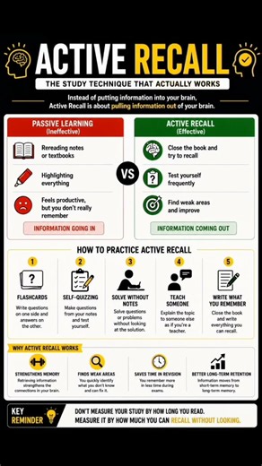 Active Recall: The Study Technique Every Topper Uses | Stop Rereading!