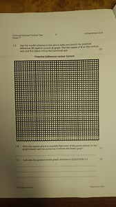 Technical Sciences Practical Task (Grade 11, FS/September 2018)... | Filo