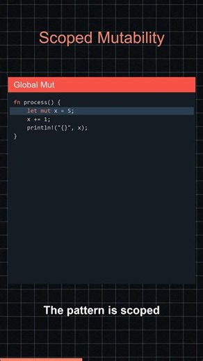 Kill Mutability Leak with Scoped Shadowing in Rust