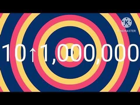 Numbers 0 to Absolute Infinity