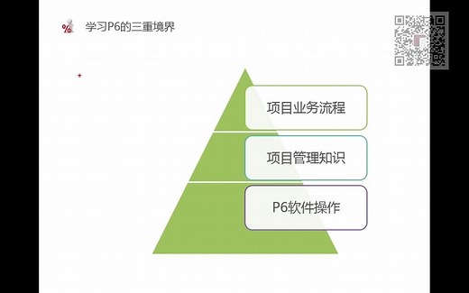 P6培训视频，项目管理