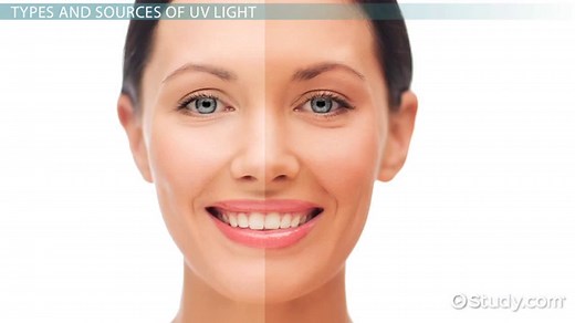 Ultraviolet Light | Definition, Uses & Examples