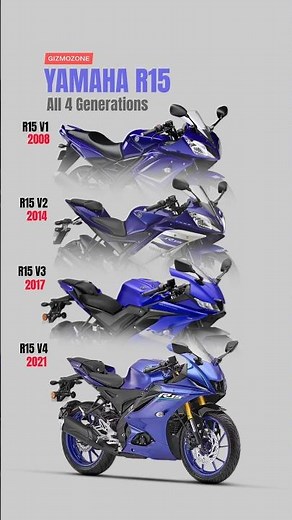 Yamaha R15 Evolution 🔥 All 4 Generations Explained | V1 to V4