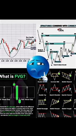 #treding graphs💥 #howtoearnmoneyfromusstockmarket #marketing #10000000views