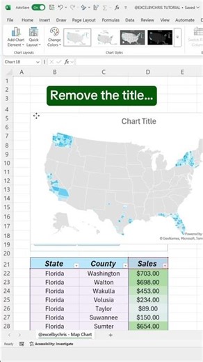 99% of Excel users don't know this chart! 🤯 👉🏼 | excel learning #excel #msoffice