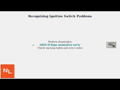 Symptoms Of A Bad Ignition Switch – No Crank, Electrical Failures & Key Turn Issues