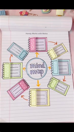 Wow Your Teacher with Amazing Mind Map Trick!