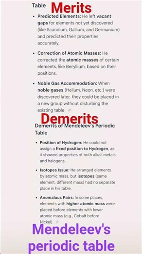 class 10 subject science and most important demerits and merits from mendeleev periodic table📚