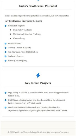 Geothermal Energy: Principles, resources in India, and power generation