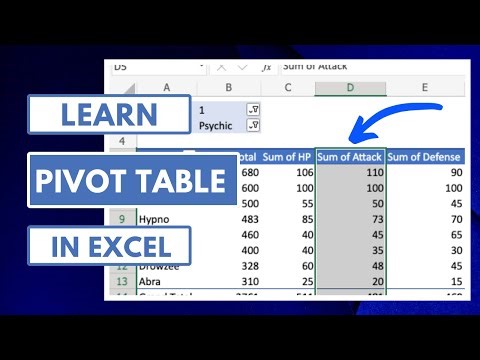 Pivot Table Kaise Banaye & Refine Kare Complex Data – Urdu/Hindi Tutorial