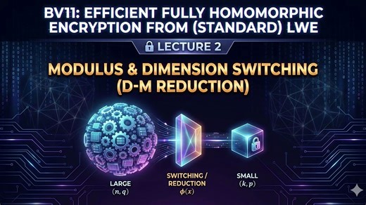 全同态加密第三集——《Efficient Fully Homomorphic Encryption from (Standard) LWE》论文学习（2）