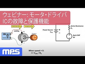 ウェビナー: モータ・ドライバICの故障と保護機能