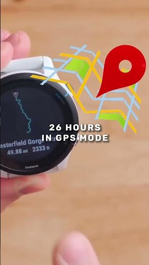 Garmin Forerunner 255: Your Ultimate Activity Tracking Smartwatch with Stellar Battery Life!