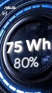 7.3K views · 17 reactions | The Zenbook 14 Flip OLED features a massive 75 Wh battery – which means you can stop but your machine won’t! #ASUS #Zenbook14Flip #OLED #Powerful #Battery #AllDayLong #ASUSIndia | ASUS | Facebook