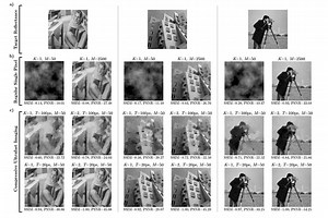 A faster single-pixel camera