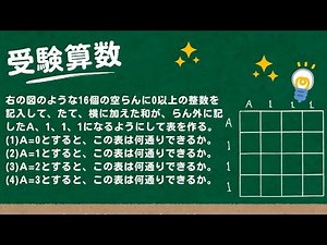 [Math for entrance exams] Fill in the 16 empty columns as shown in the diagram on the right with ...